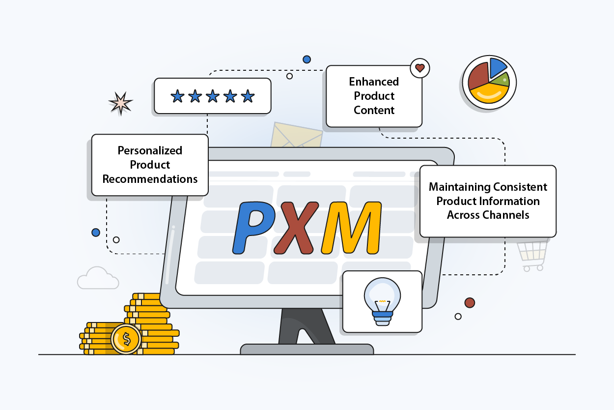  pxm platform